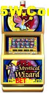 Game Statistics ubbet.com